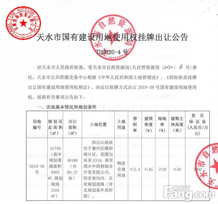 天水市双限房最新情况,天水市双限房最新情况概述