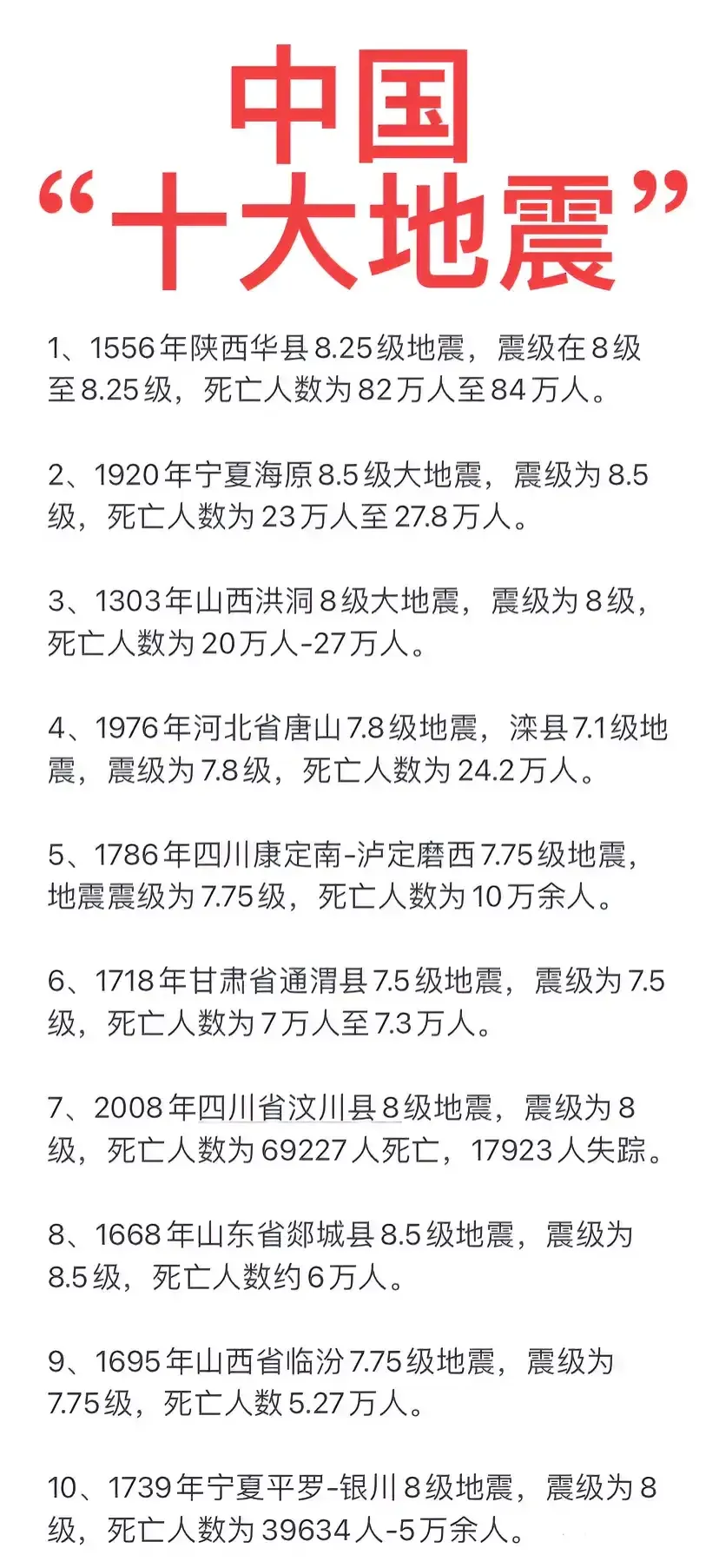 2017中国地震最新消息,2017年中国地震最新消息全面解析