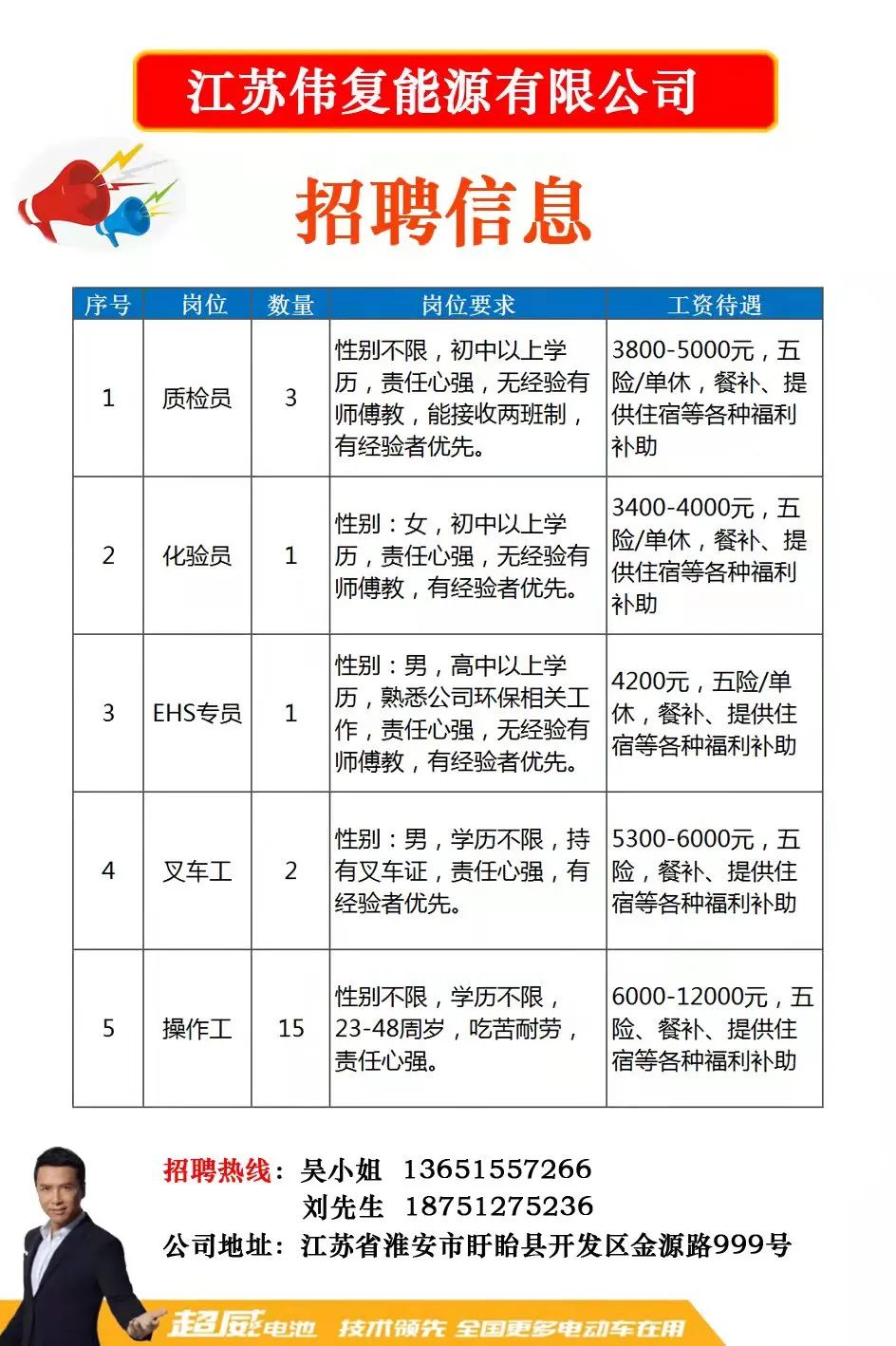 杭州羊毛衫最新跟单招聘信息,杭州羊毛衫最新跟单招聘信息及行业趋势分析