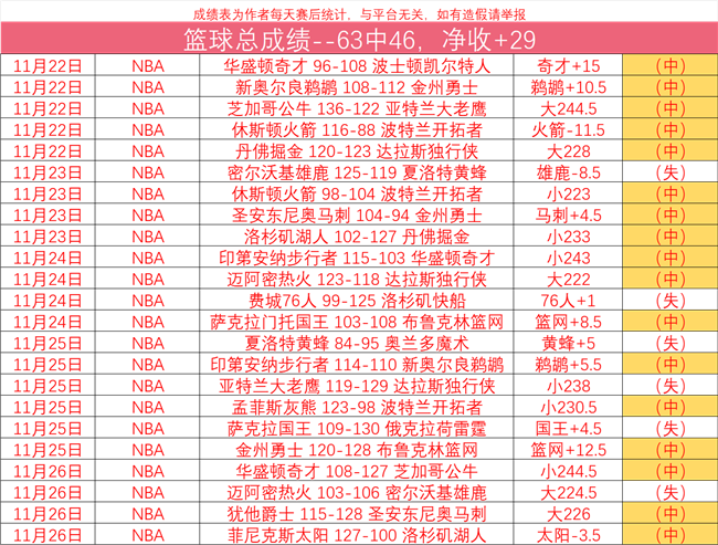 分组2017最新版的四字,分组策略，探索2017最新版的四字关键词