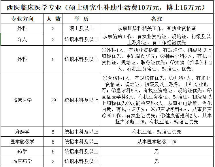 平顶山市最新人事任免,平顶山市最新人事任免，推动城市发展的坚实步伐