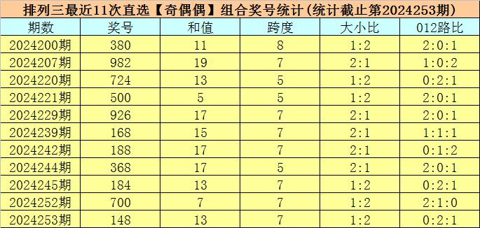 澳门六开奖结果2024开奖今晚,澳门六开奖结果2024开奖今晚——揭开犯罪的面纱