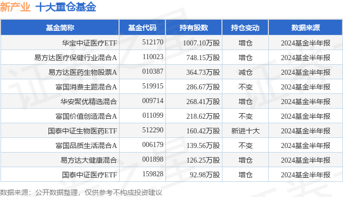 新澳门2024年正版马表,新澳门2024年正版马表背后的违法犯罪问题探讨