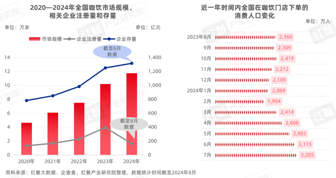 2024年新澳开奖结果,揭秘2024年新澳开奖结果，开奖现场与影响分析