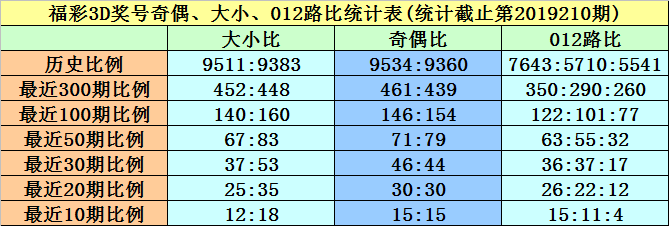 新澳门黄大仙8码大公开,新澳门黄大仙8码大公开——揭示背后的风险与挑战