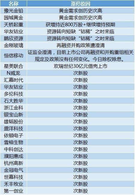 新澳2024年最新版资料,新澳2024年最新版资料深度解析