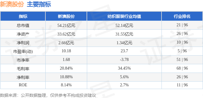 新澳今天最新资料2024,新澳最新资料2024年概览