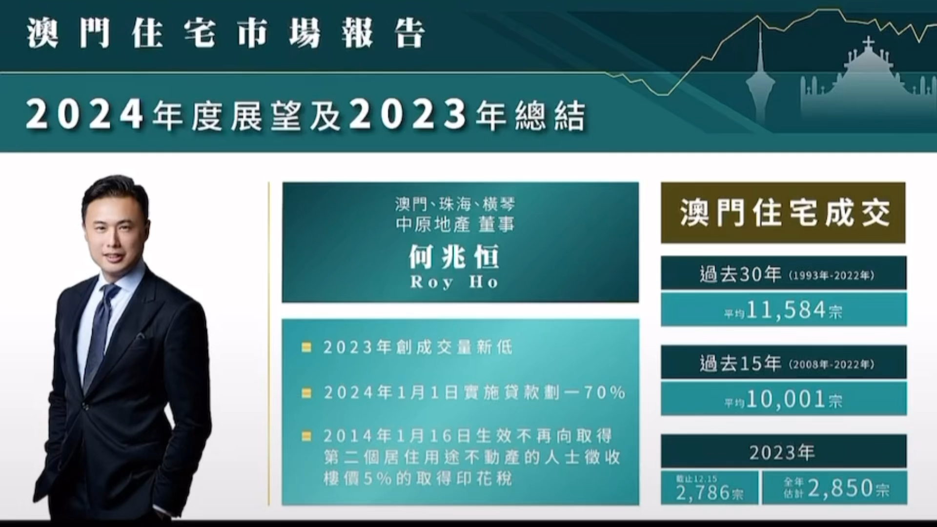 2024年澳门正版免费,澳门正版免费资源在2024年的新展望与挑战