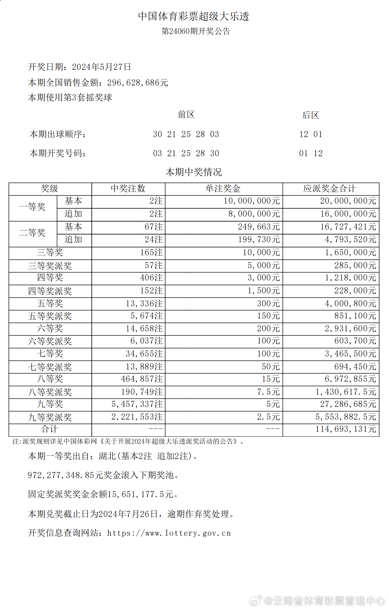 2024年新澳开奖结果,揭秘2024年新澳开奖结果，数据与趋势分析