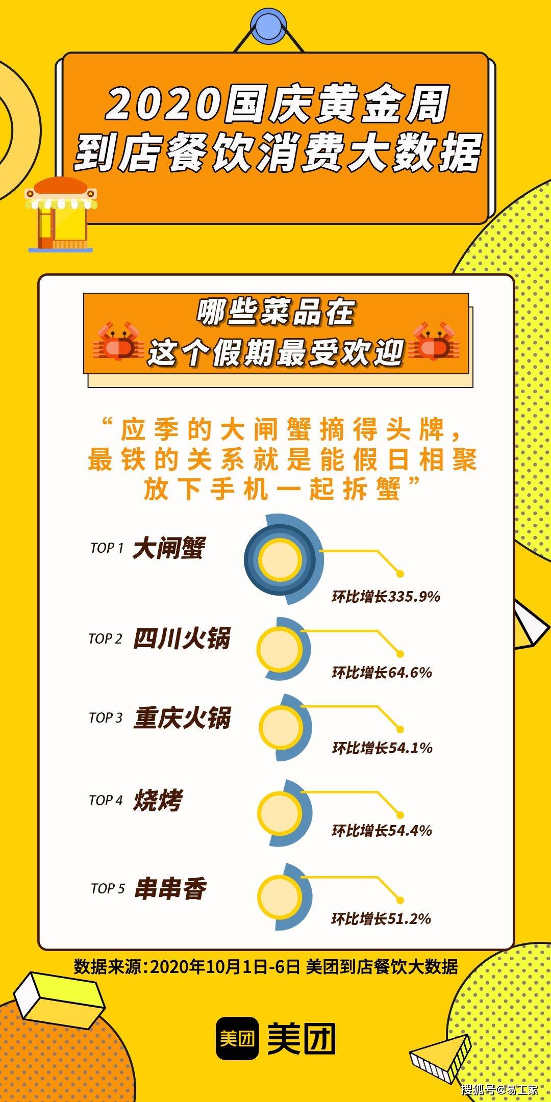 枣红 第9页