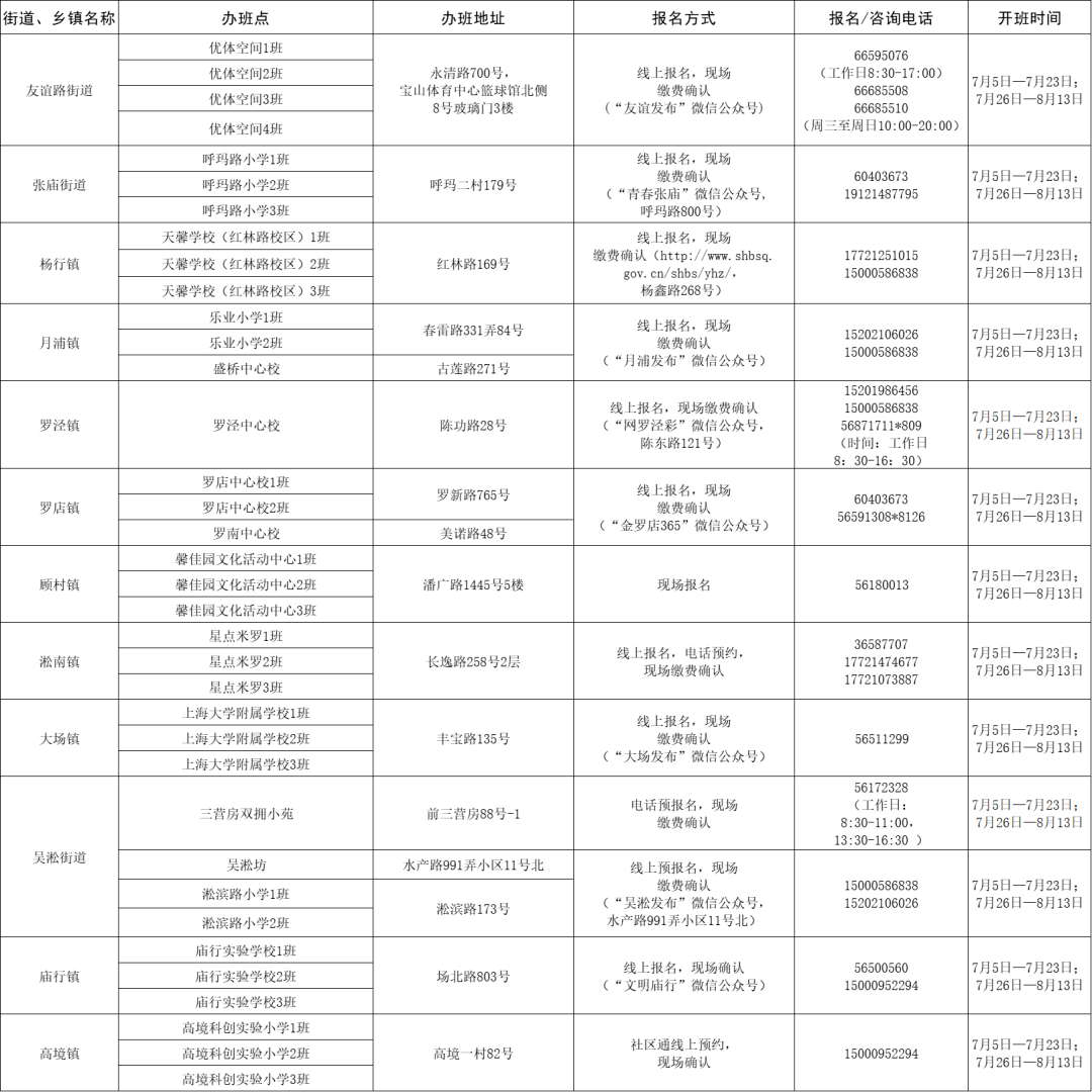 万众一心 第8页