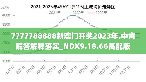 7777788888澳门王中王2024年 - 百度,探索神秘数字组合，澳门王中王与百度未来展望（2024年）