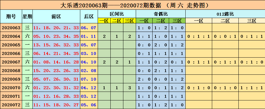 六开彩澳门开奖结果查询,关于澳门六开彩开奖结果查询与违法犯罪问题探讨