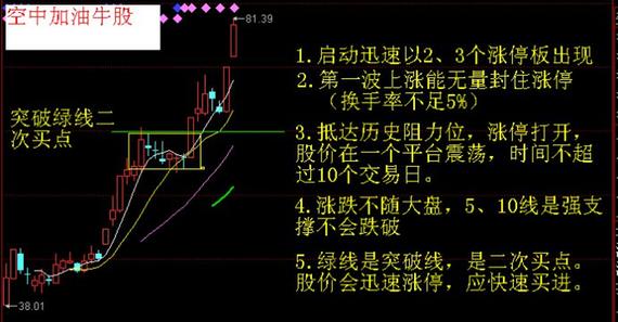 777778888精准跑狗,揭秘777778888精准跑狗，神秘现象的背后真相