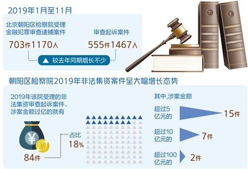 澳门100%最准的一肖,澳门100%最准的一肖——揭秘背后的违法犯罪问题