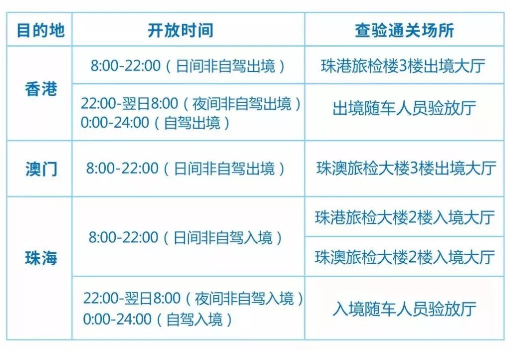 新澳2024今晚开奖资料,新澳2024今晚开奖资料详解