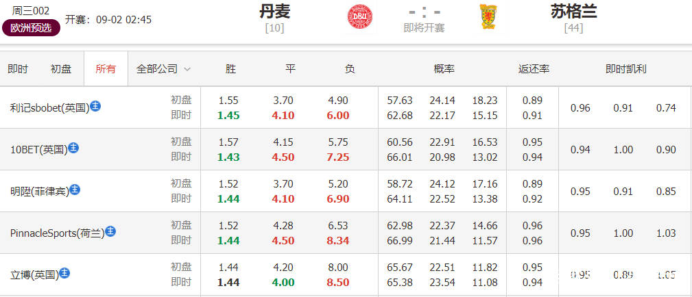 2004年澳门特马开奖号码查询,关于澳门特马彩票与犯罪问题的探讨——以2004年澳门特马开奖号码查询为例