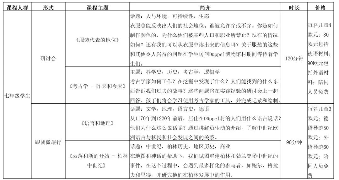 鸡飞蛋打 第8页