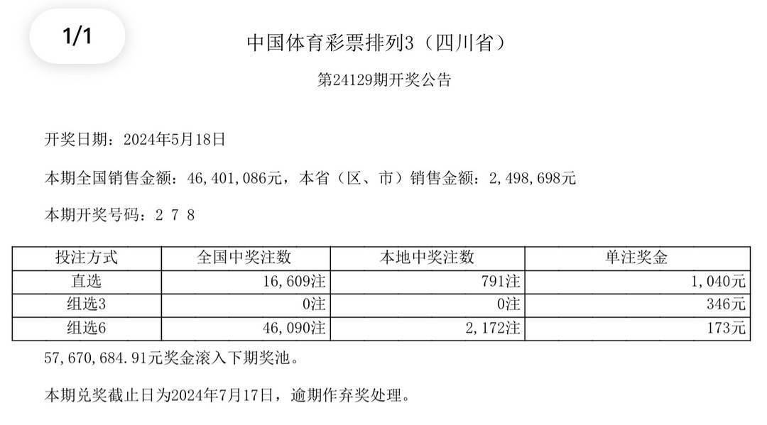 资讯 第403页