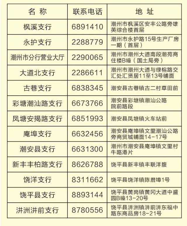 惊弓之鸟 第8页