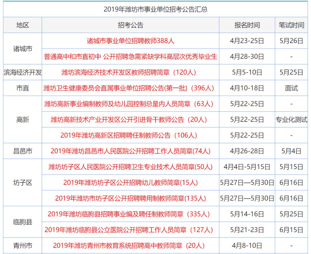 优柔寡断 第7页