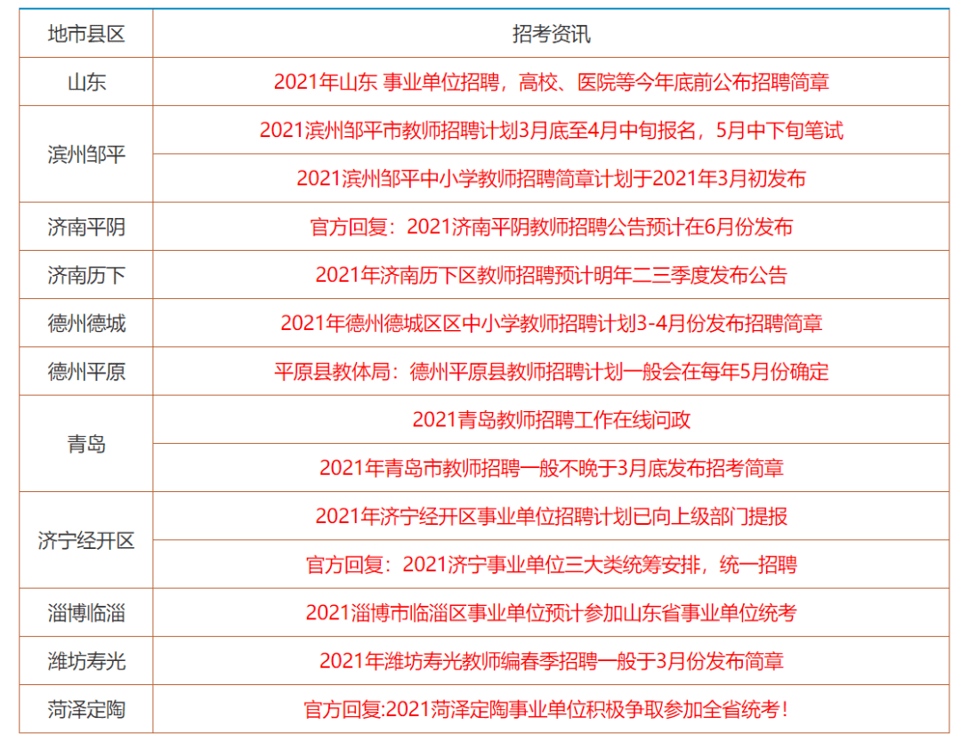 2024香港正版资料免费大全精准,探索香港，2024正版资料免费大全精准指南