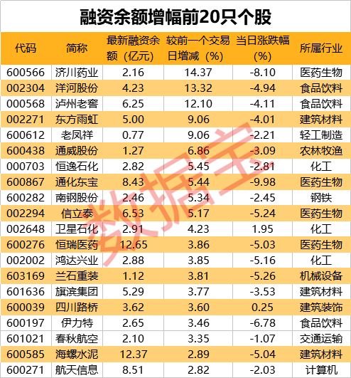 身材魁梧 第6页