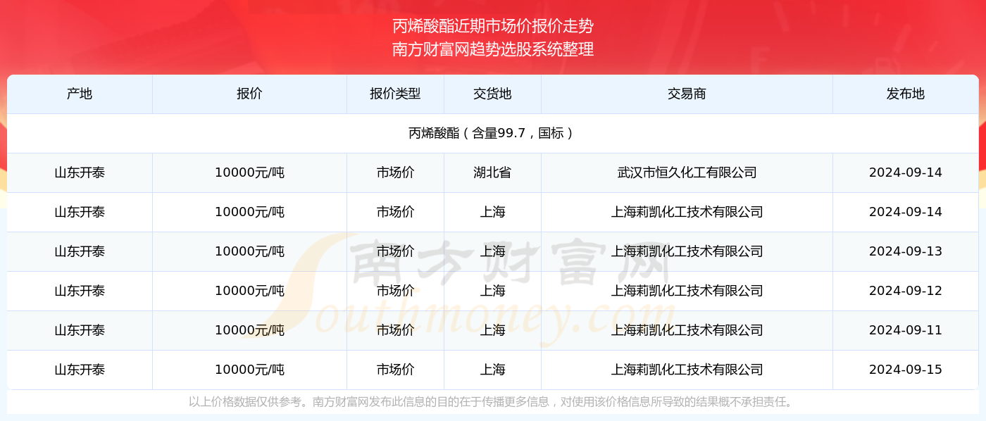 澳门特马今期开奖结果2024年记录,澳门特马今期开奖结果2024年记录——彩票背后的故事