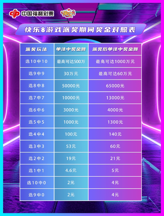 2024年香港港六+彩开奖号码,探索未来幸运之门，香港港六彩票开奖号码预测（2024年展望）