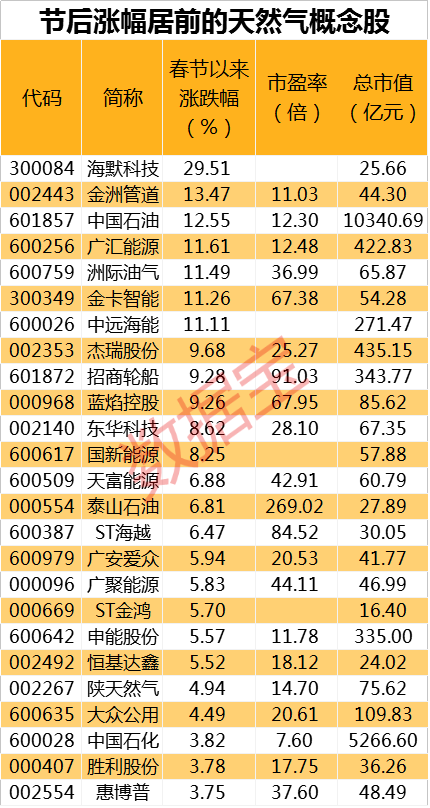 2024新奥精准版资料,揭秘2024新奥精准版资料，深度解析与前瞻展望