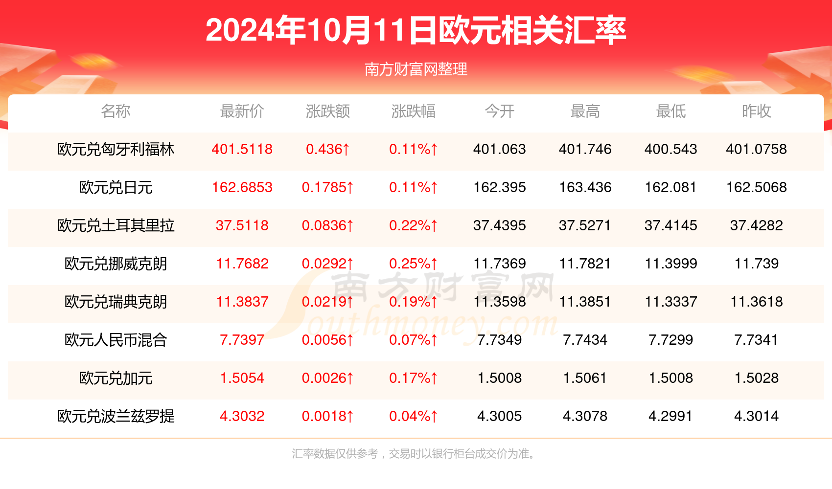 蝇营狗苟 第7页