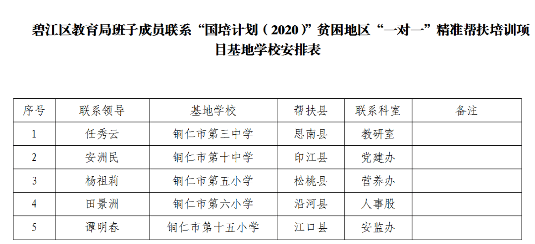 老态龙钟 第5页