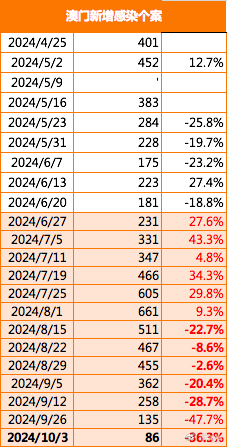 2024年澳门王中王100,探寻澳门王中王，2024年的荣耀与挑战