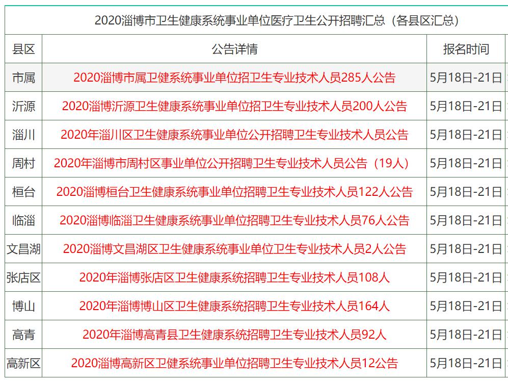 龙飞凤舞_1 第5页