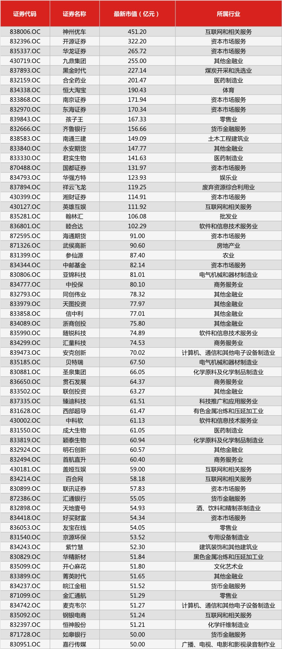 澳门一码一码100准确挂牌,澳门一码一码挂牌，揭秘背后的真相与警示