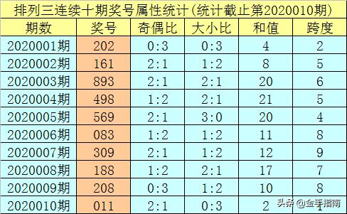 2023年澳门特马今晚开码,2023年澳门特马今晚开码——探寻彩票背后的故事