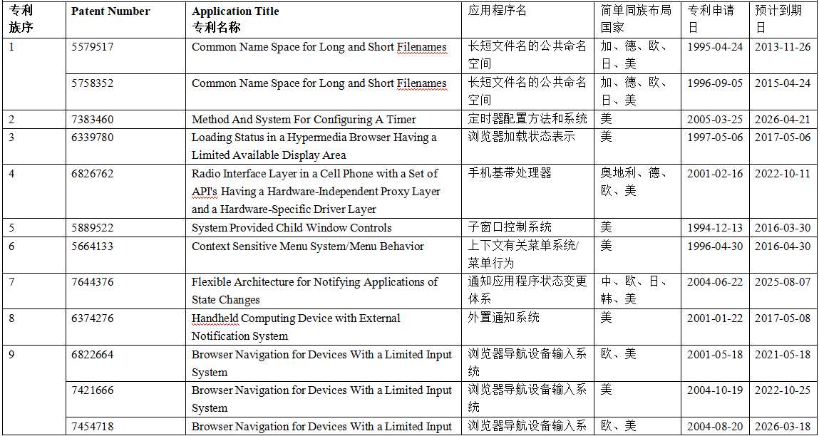 7777788888马会传真,探索数字密码，马会传真与神秘的数字组合7777788888