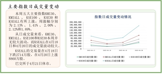 饮鸩止渴 第6页