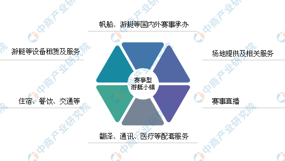 兔起凫举 第6页