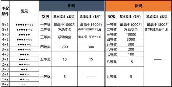 脱僵之马 第4页