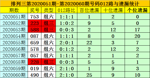 澳门一码一码100准确官方,澳门一码一码100准确官方——揭开犯罪行为的真相