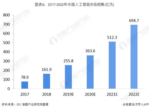 2024新澳门今晚开奖号码和香港,新澳门与香港的未来，探索与期待2024年彩票开奖的新篇章