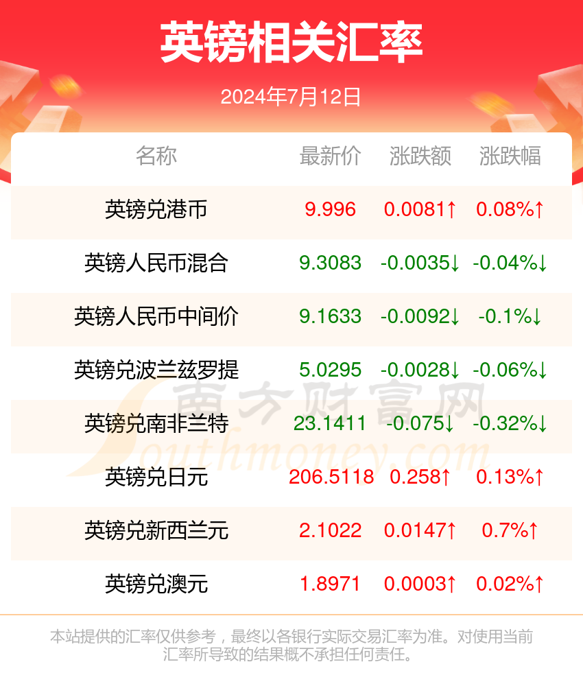 2024正版资料免费公开,迎接2024年，正版资料免费公开新时代