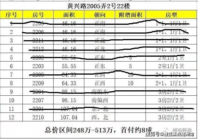 2025年1月1日 第34页