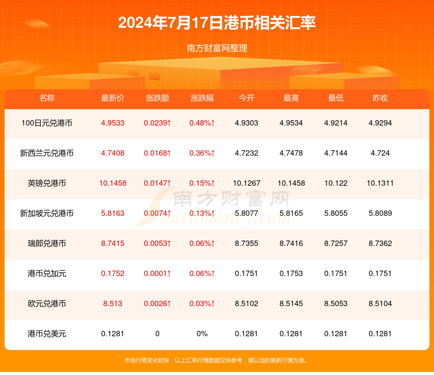 2024香港正版资料免费看,探索香港资讯，2024年正版资料的免费观看之道