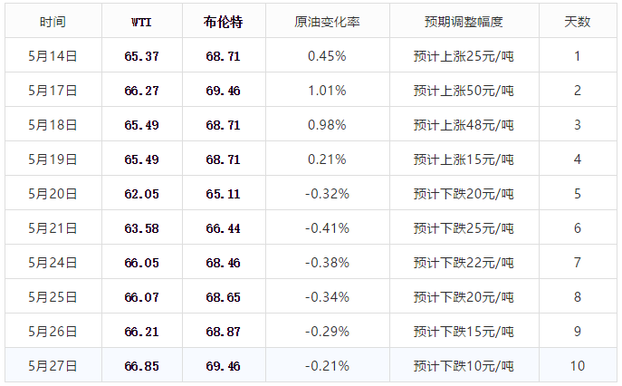 2024新奥今晚开奖号码,新奥之夜，期待今晚开奖号码的奇迹时刻（2024年）