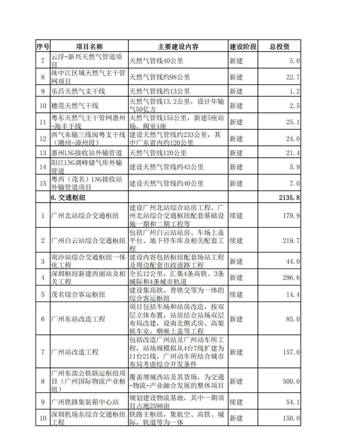 2024香港港六开奖记录,探索香港港六开奖记录，历史、数据与未来展望（2024年分析）