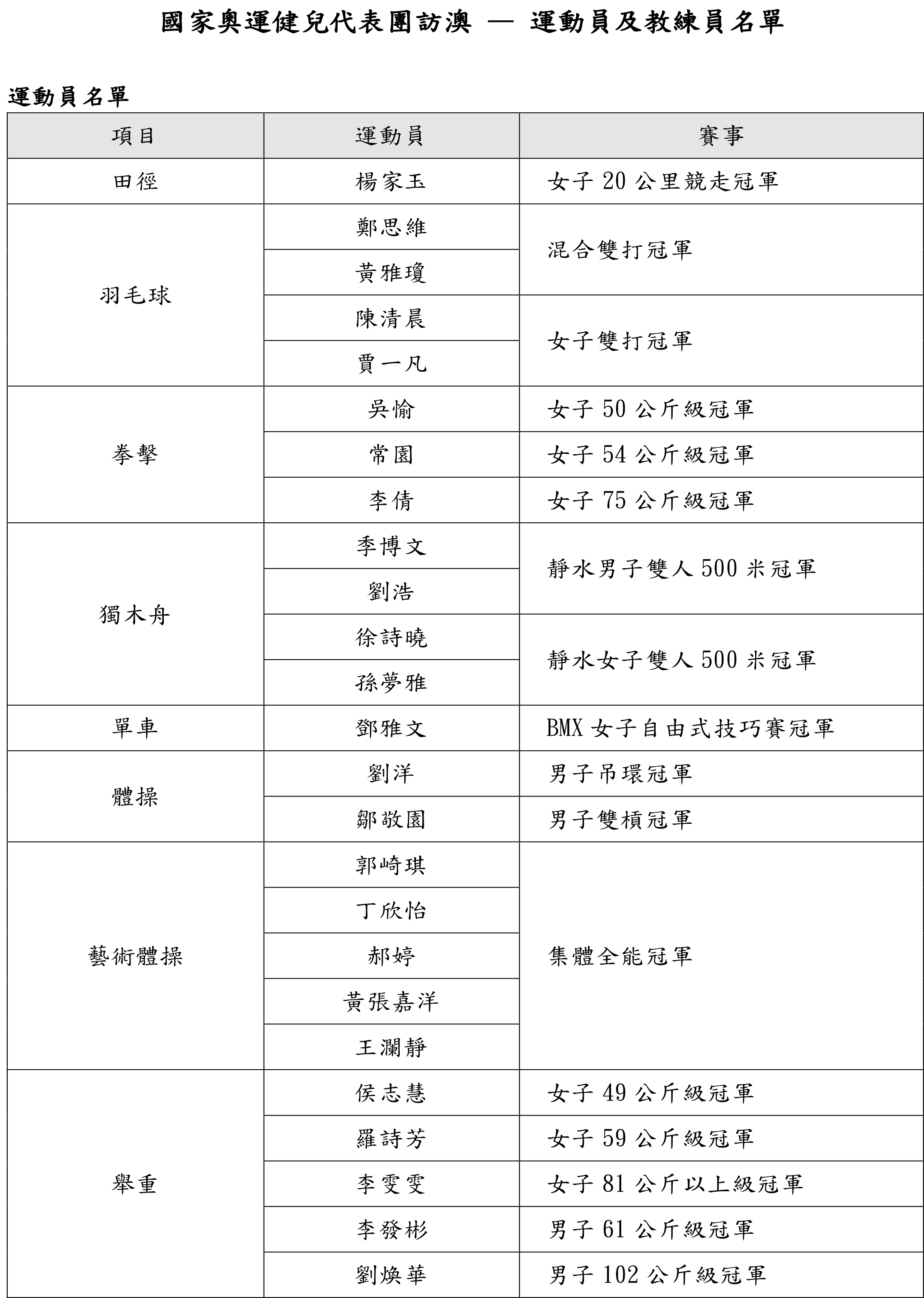 2025年1月3日 第14页