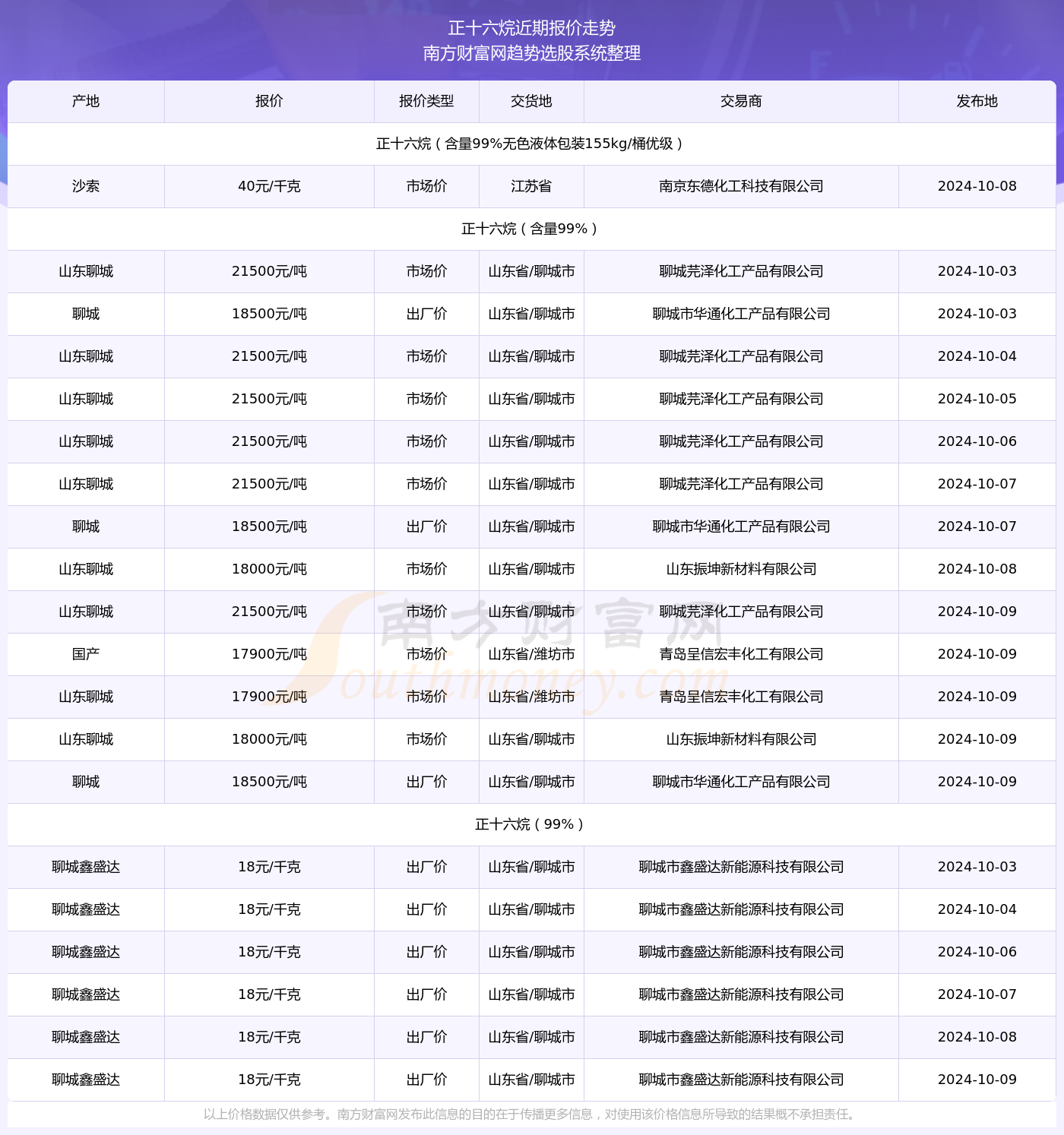 2024年正版资料免费大全,迎接2024年正版资料免费大全，一个全新的资源共享时代