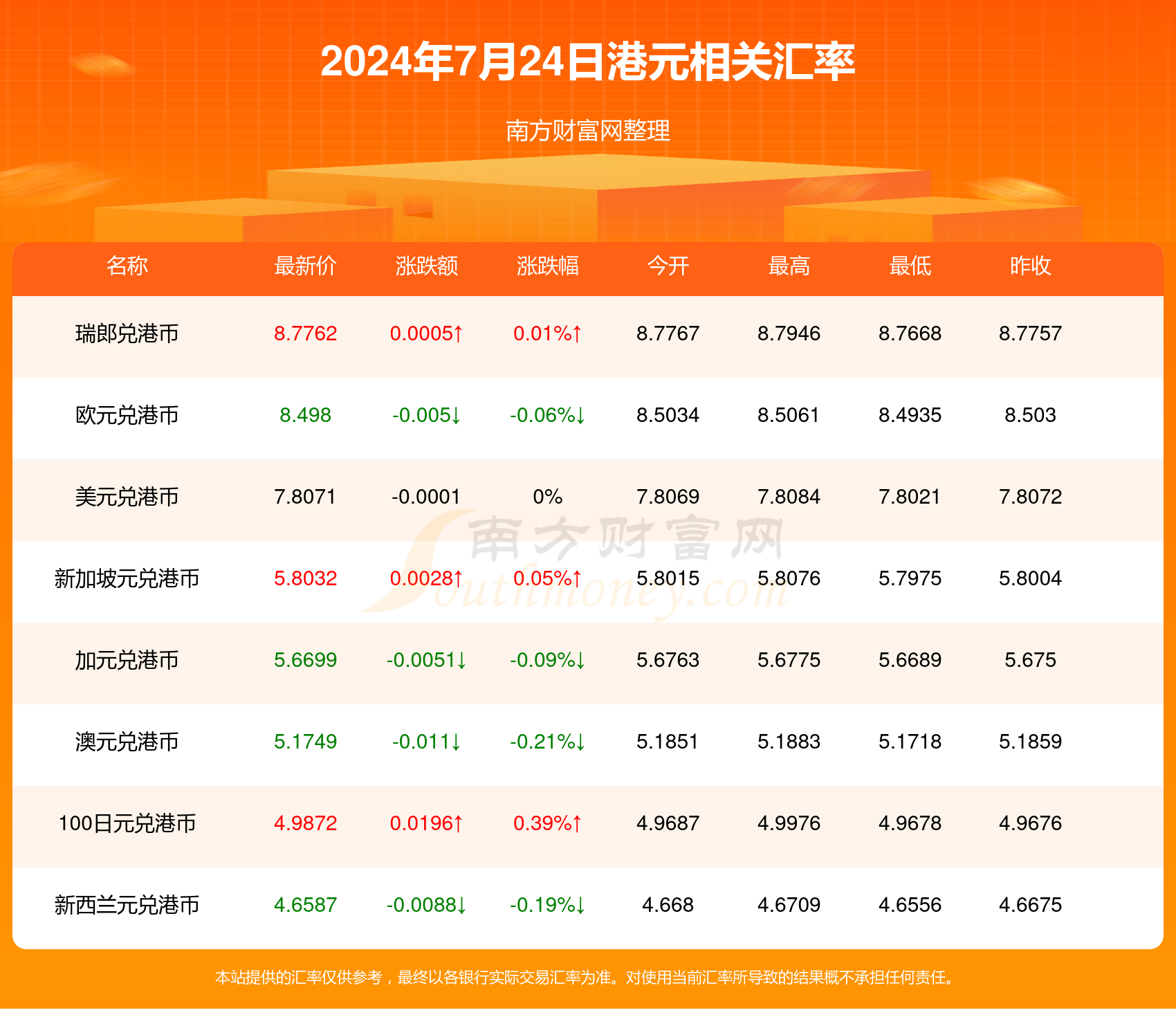 新澳2024年精准资料期期,新澳2024年精准资料期期，探索未来趋势与机遇